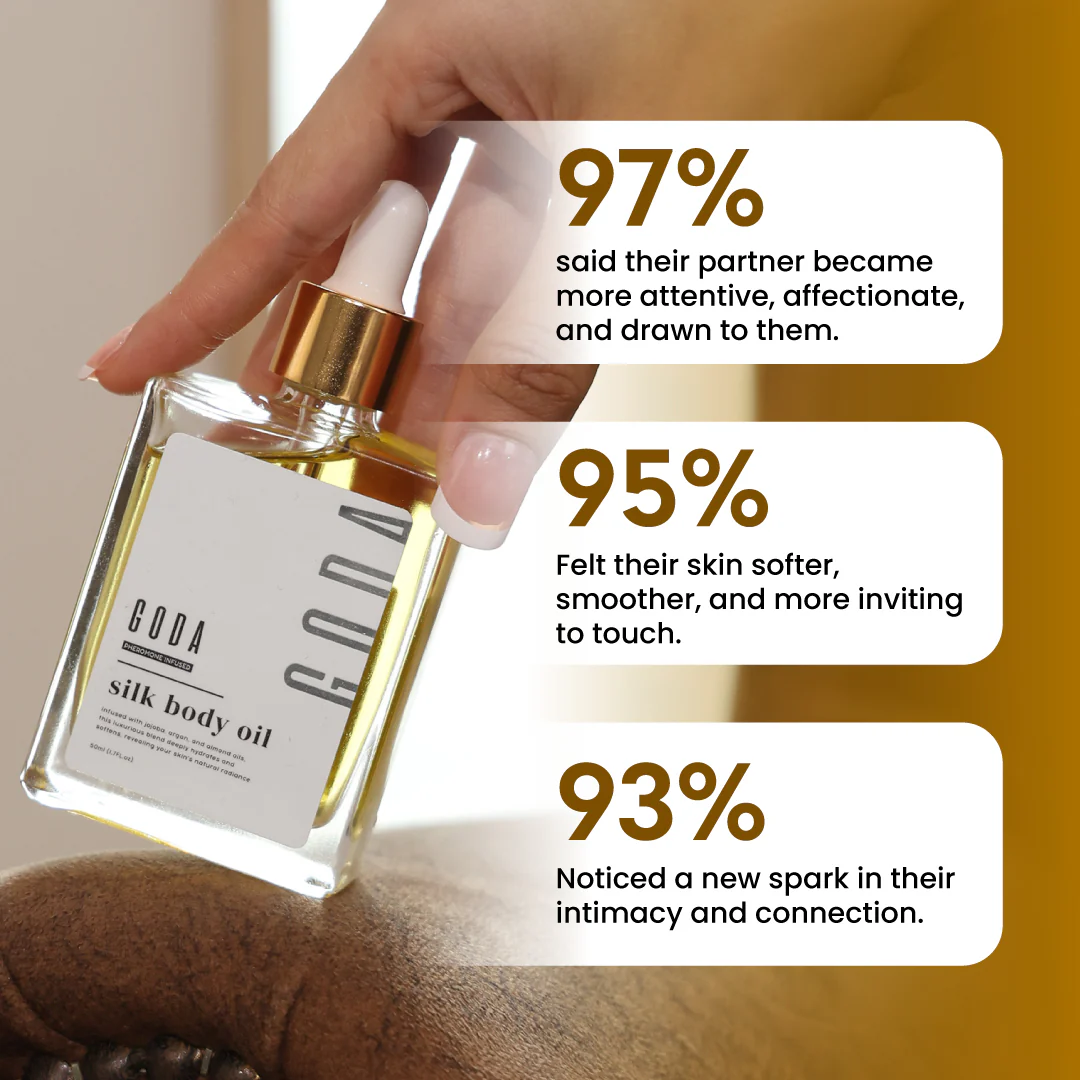 Silk Body Oil - Image 3