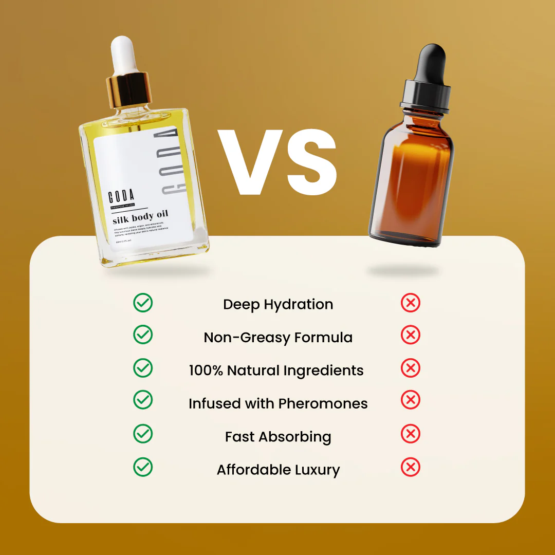 Silk Body Oil - Image 4